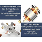 Grain Mill, Multifunctional Electric Spice Mill, Coffee Grinder with Stainless Steel Striking Knife and Transparent Lid, 600 ml Capacity for Coffee Beans, Nuts, Spices, Grains, Herbs